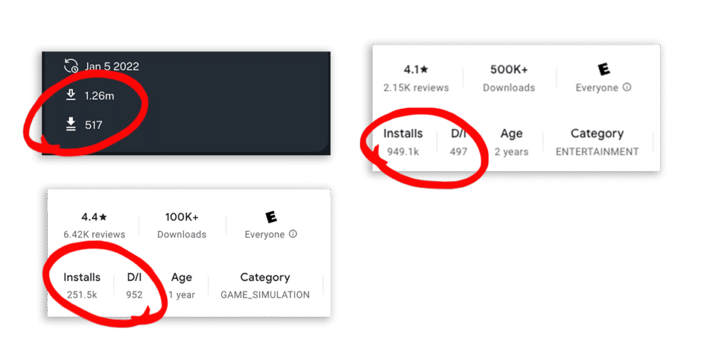 Install growth across the portfolio
