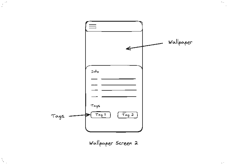 Wallpaper app screens
