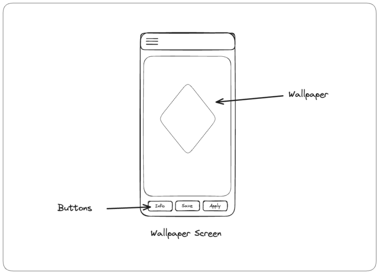 Wallpaper app wireframes